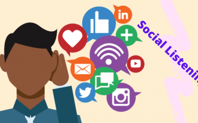 Social Media Listening: What You actually Need to Know to Get Started