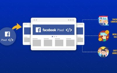 Myth of Single Facebook Pixel – Multiple Websites