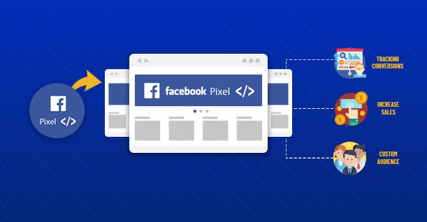 Myth of Single Facebook Pixel - Multiple Websites